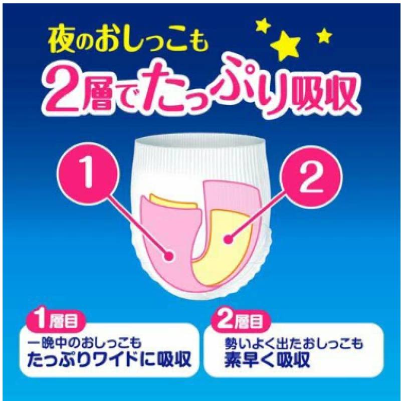 Baby Diapers Factory - XXL 24pants Bebe love