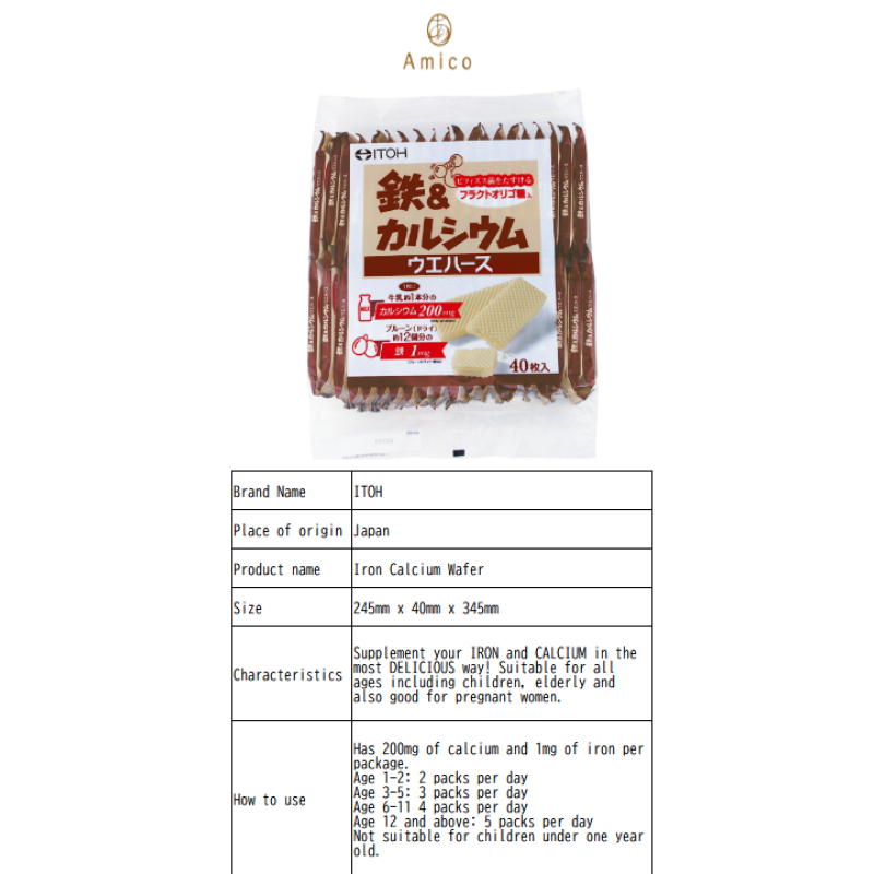 Wafer Supplier - Iron Calcium Wafer Minerals
