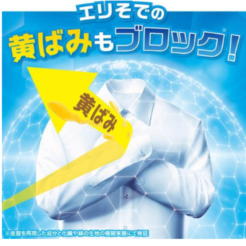 Fabric Softener Supplier - Lenor Boiling-Level Beads