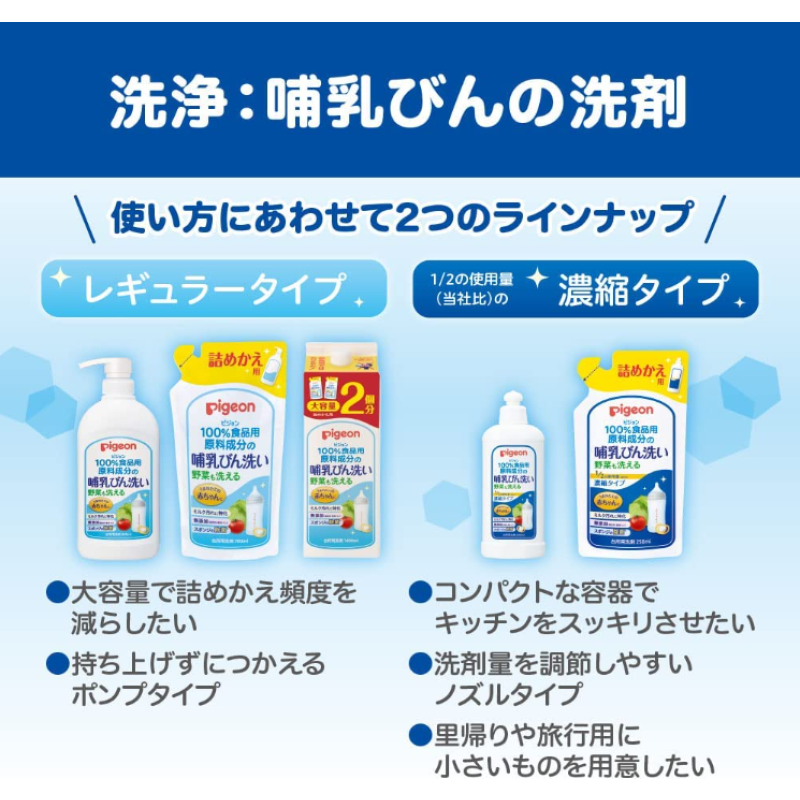 Detergent Manufacturer - Pigeon Baby Bottle 700ml