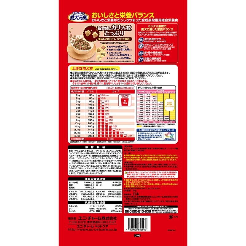 Pet Food Supplier - Unicharm Aiken Genki 6KG