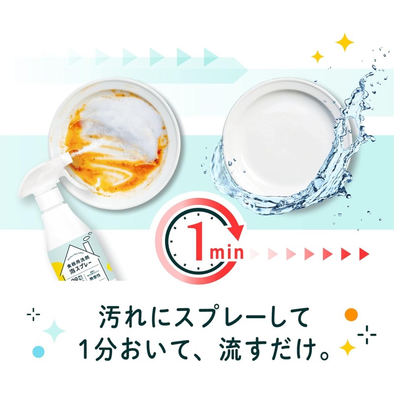 Dishwasher Detergent Factory - Daiichi Foam Spray
