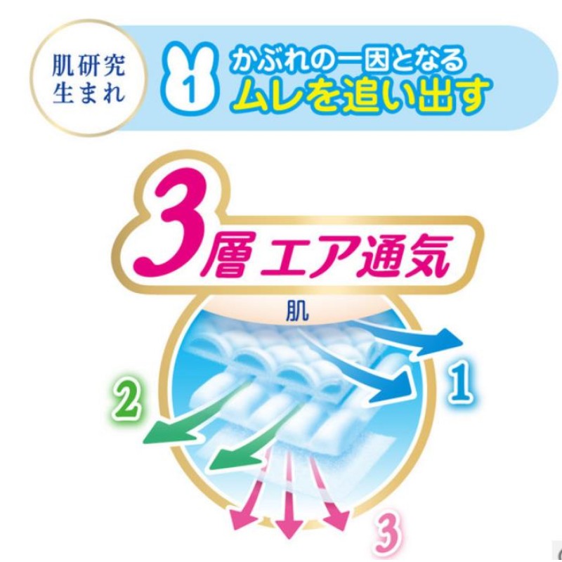 Baby Diapers Manufacturer - KAO Merries Tape M68