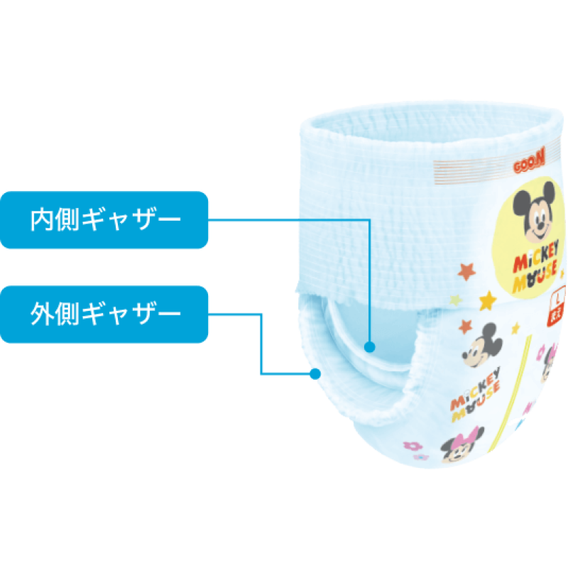 Disposable Diapers Supplier - Goon Carton XL44