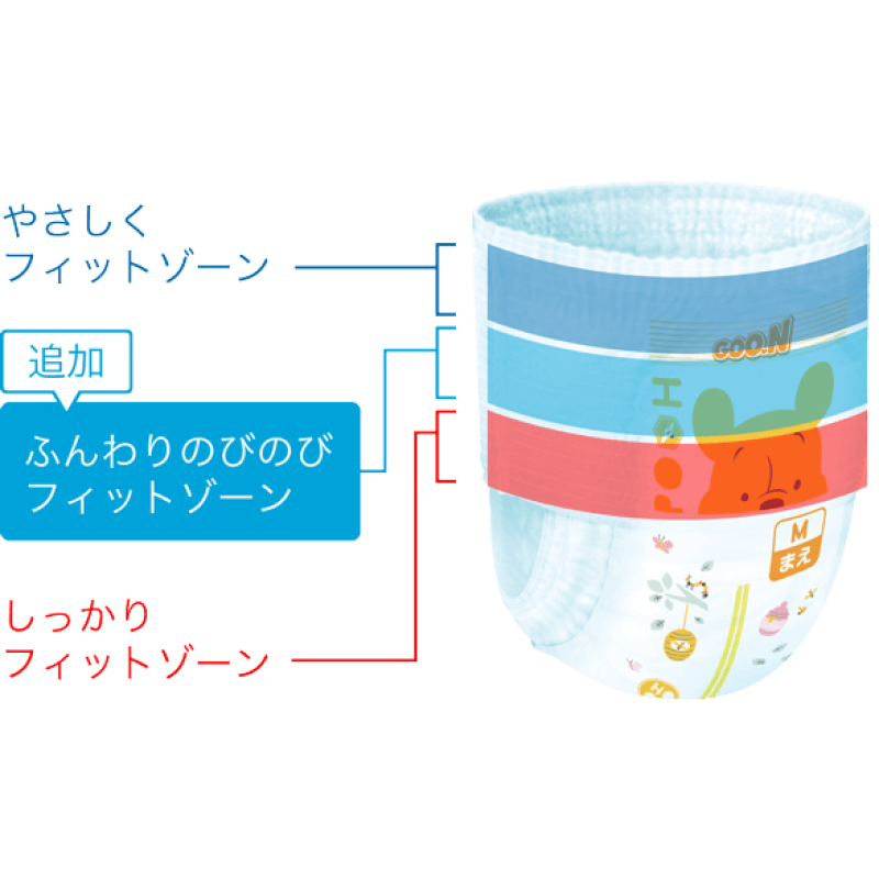 Disposable Diapers Supplier - Goon Carton XL44