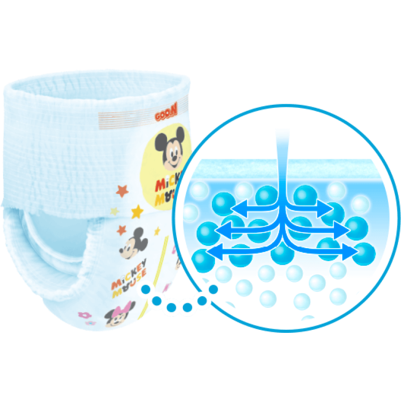 Disposable Diapers Supplier - Goon Carton XL44