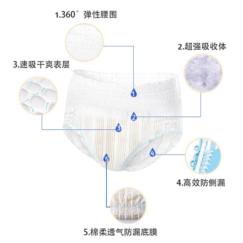 Incontinence Care Manufacturer - Adult Pull up