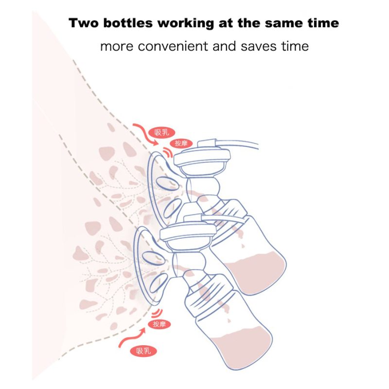 Electric Breast Pump Manufacturer - Portable 150ml Silicone Double