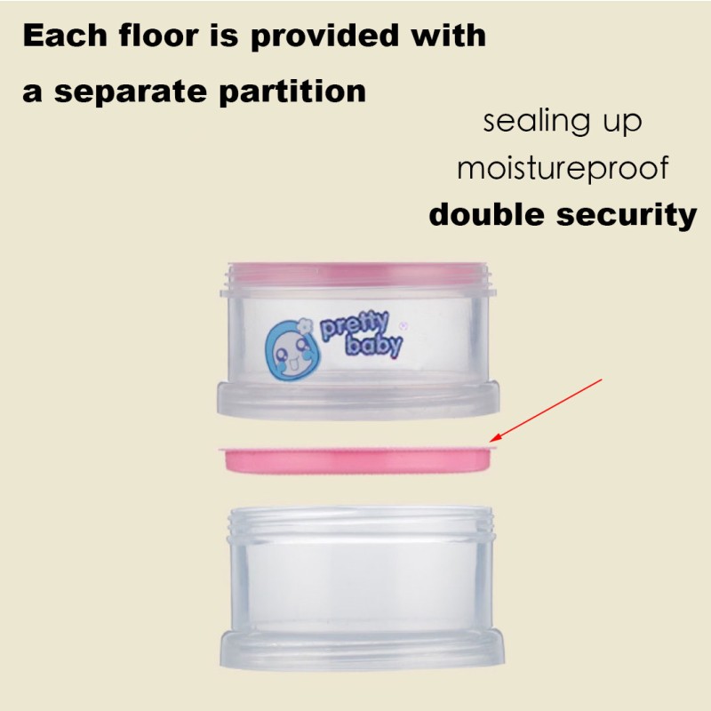 Baby Milk Dispenser Factory - 4 Layers Box Powder Container