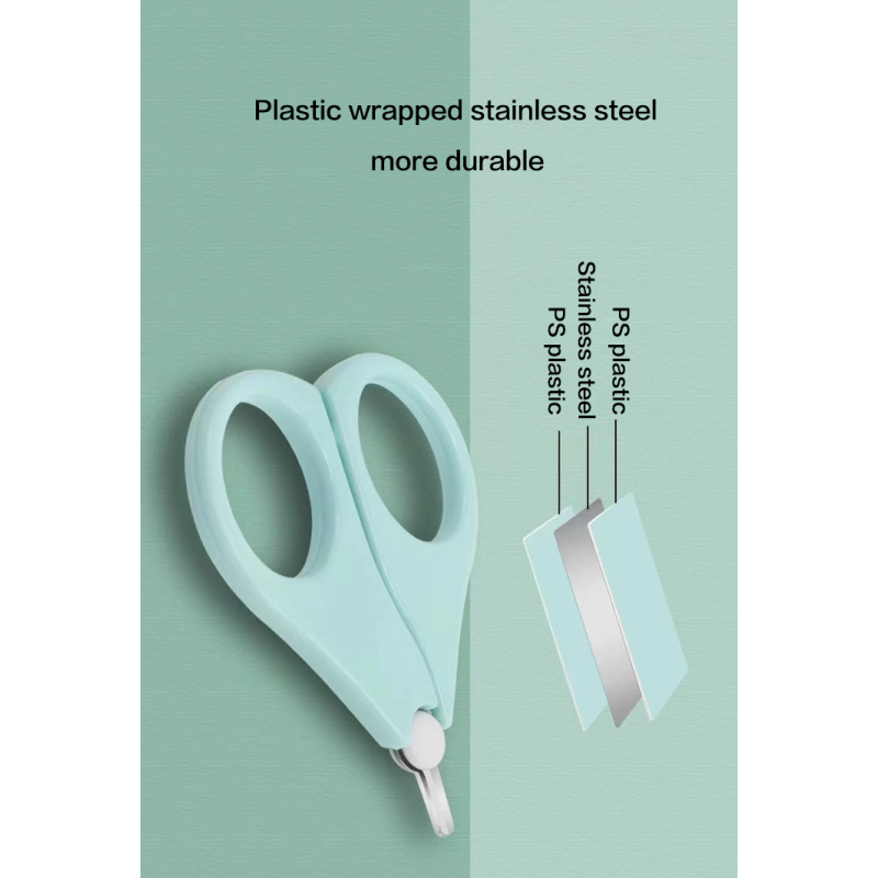 Baby Nail Clipper Factory - Safety Round Tip Kids Scissor