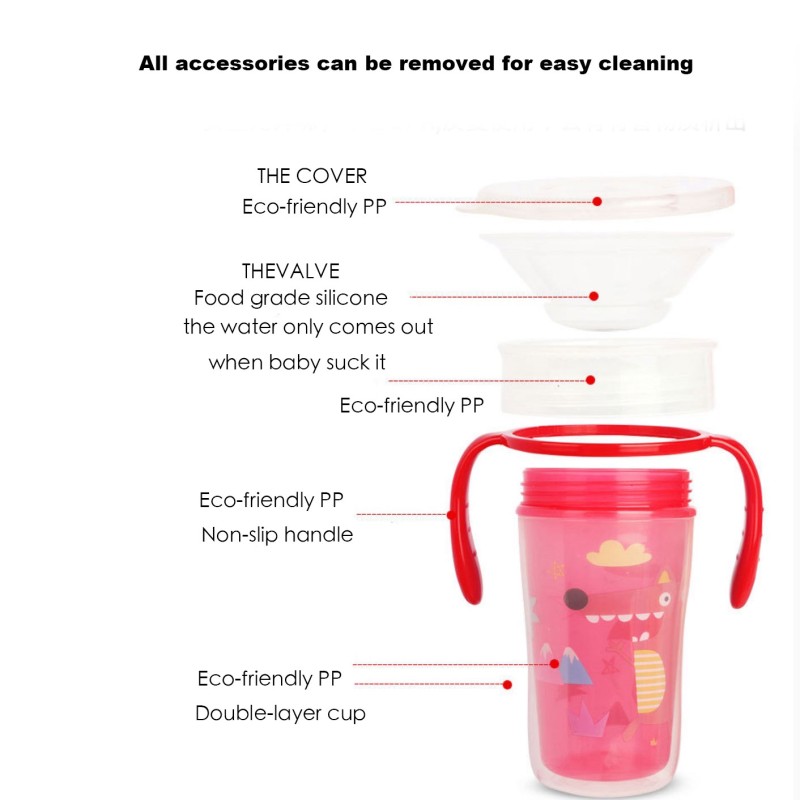 Baby Water Bottle Manufacturer - 300ML Anti-Colic BPA Free