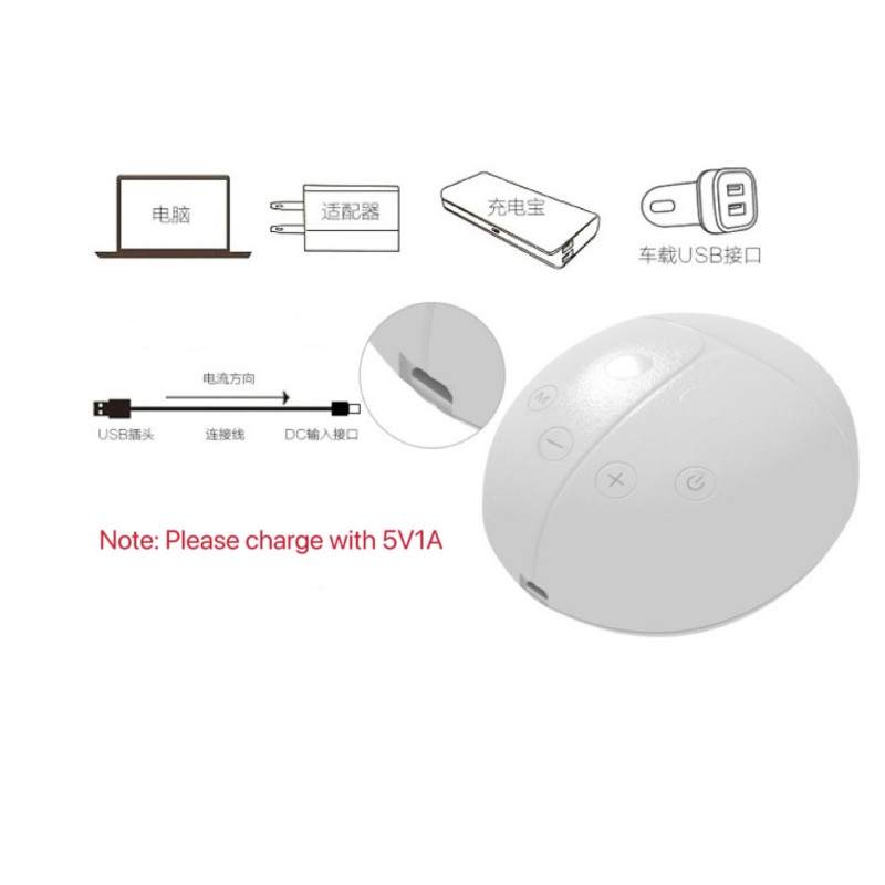 Electric Breast Pump Manufacturer - Hot Selling Cheap Multi Function