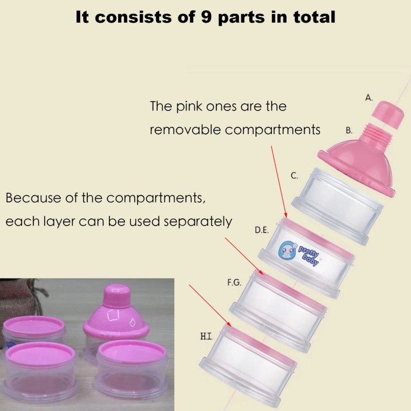 Baby Milk Dispenser Factory - 4 Layers Box Powder Container