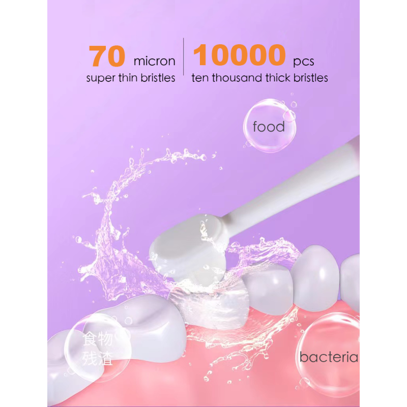 Baby Toothbrush Manufacturer - Hot Sale Cartoon Design Safety