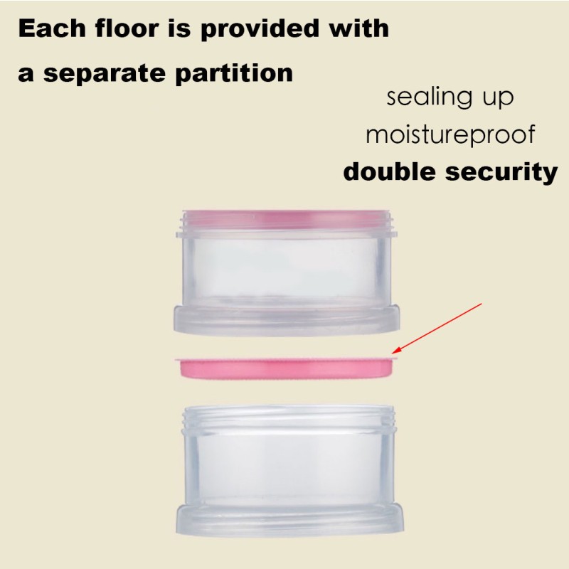 Baby Food Storage Box Manufacturer - 3-layer Cheap BPA Free