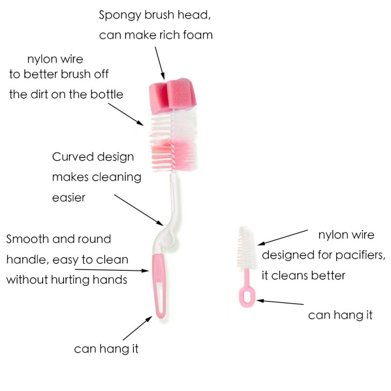 Baby Bottle Brush Factory - High Quality Two-color Plastic