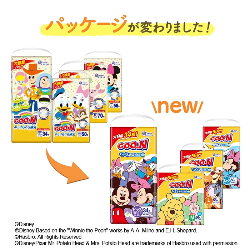 Dog Food Factory - Aiken Genki Premium High Protein