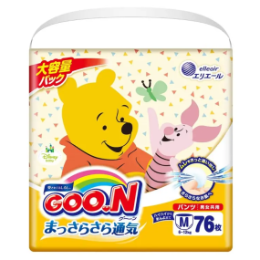 Dog Food Factory - Aiken Genki Premium High Protein