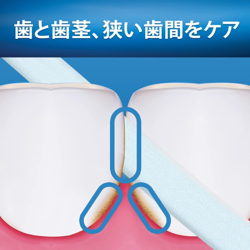 Kids Toothpaste Factory - Popular Kids Oral