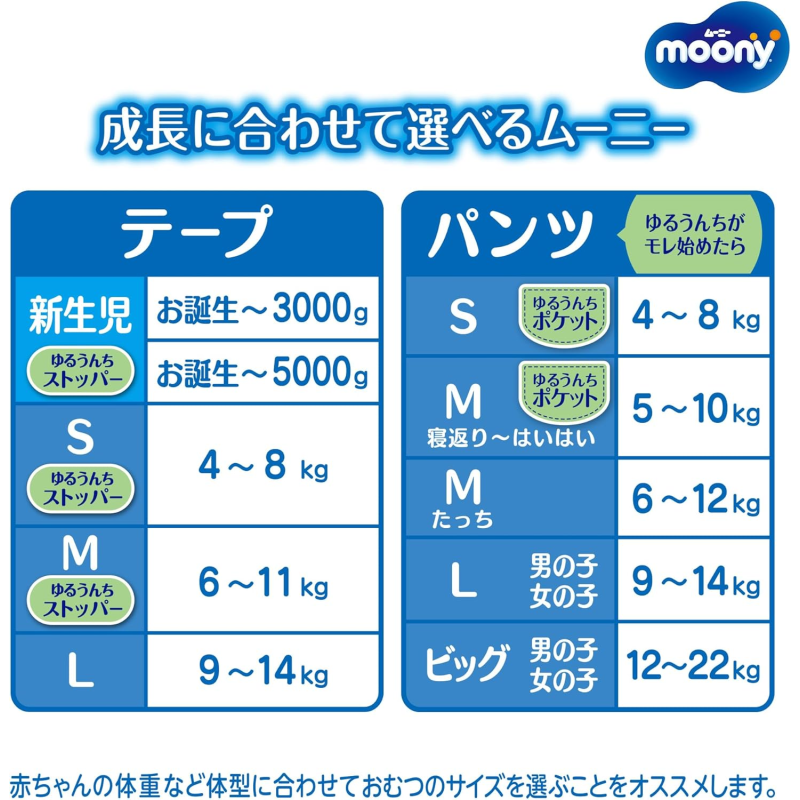 Baby Products Manufacturer - Japanese Wholesale