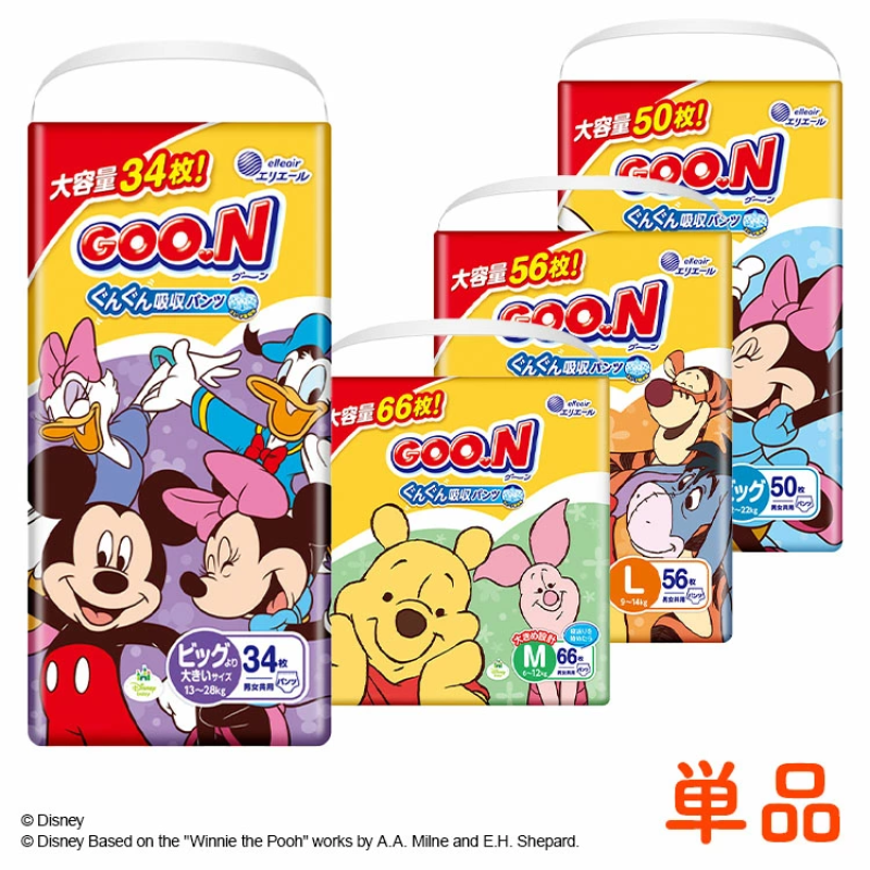 Dog Food Factory - Aiken Genki Premium High Protein