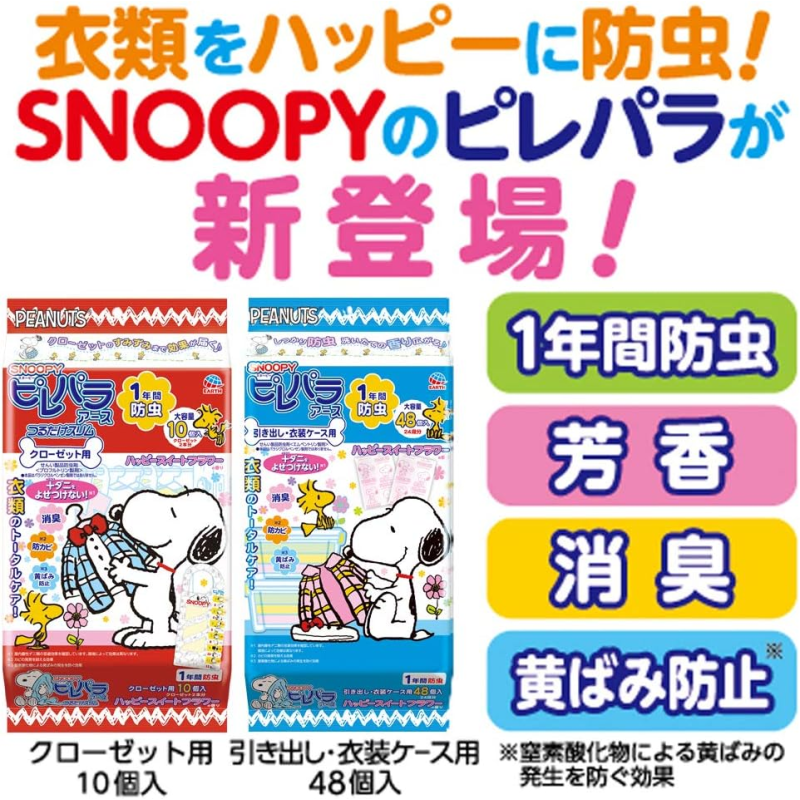 Demodex Spray Factory - 250ml Flea Tick Prevention