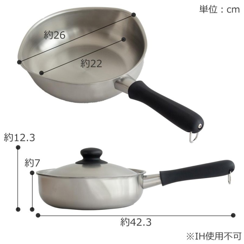 Lunch Jar Factory - High Quality Stainless Steel