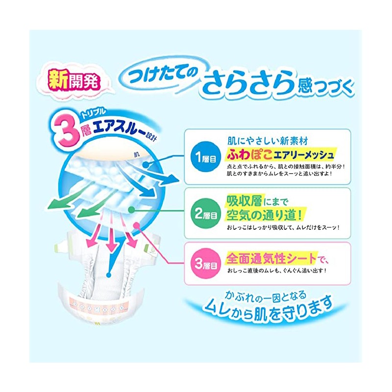 Sanitary Pad Supplier - Kao Laurier F Breathable