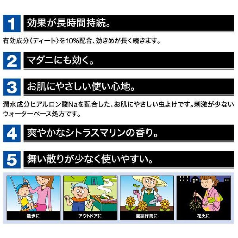 Insect Repellent Factory - VAPE Future Marine Blue