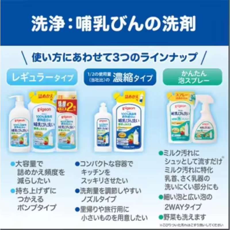 Baby Wipes Factory - Moony 250 Count Flushable