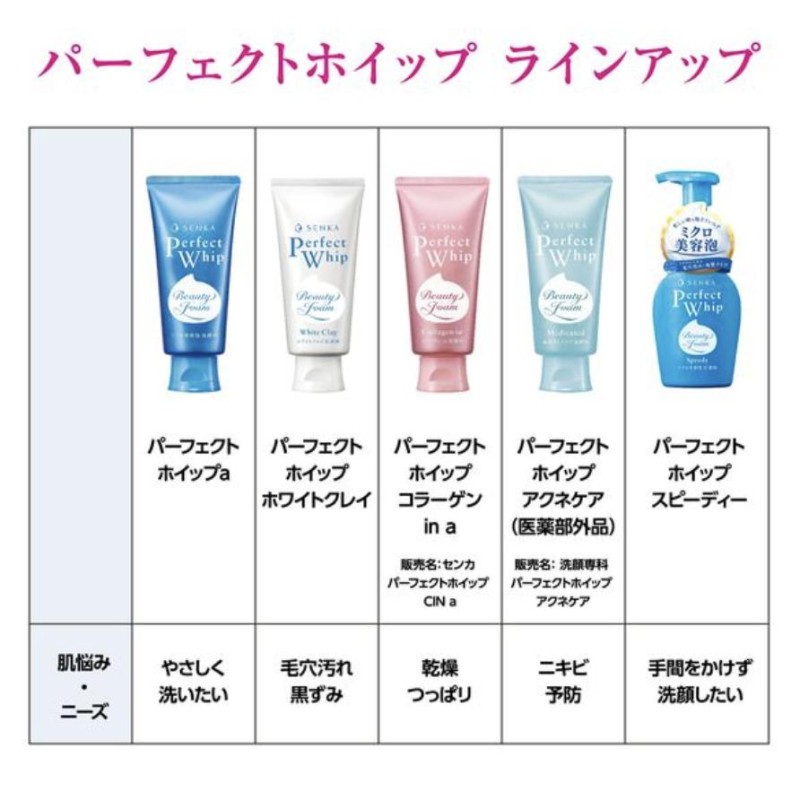 Deodorant Supplier - 400ml Liquid Deodorant