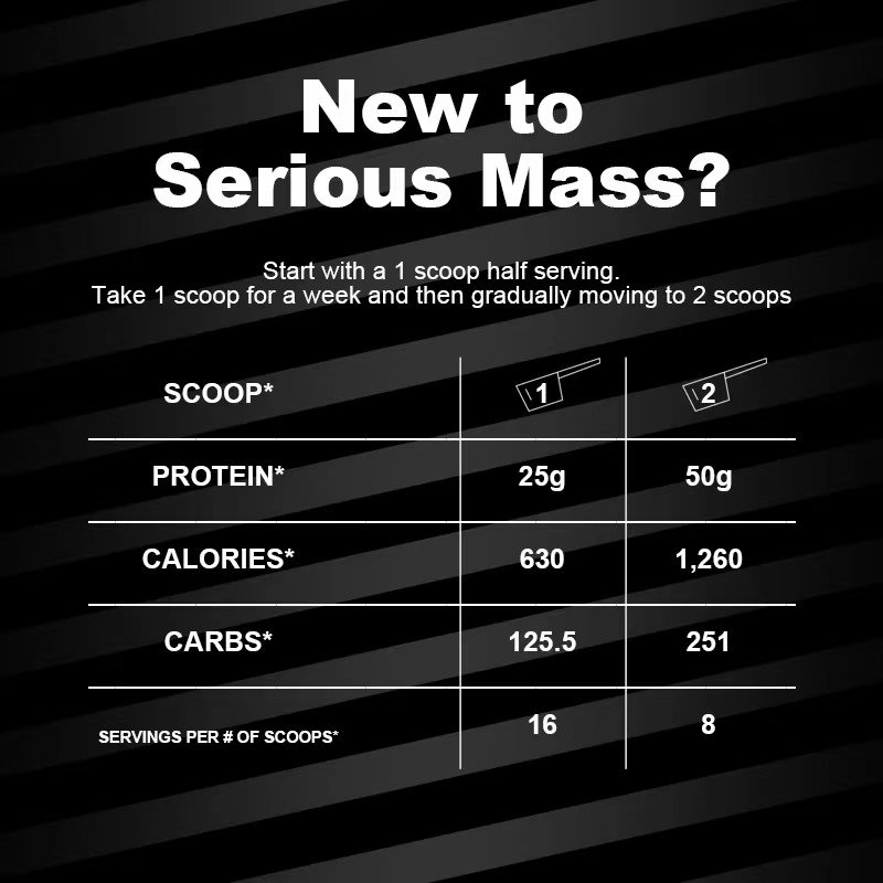 Factory Direct Sale Protein Powder 100% Whey Weight Gain Powder Raw Whey Increase Your Muscle