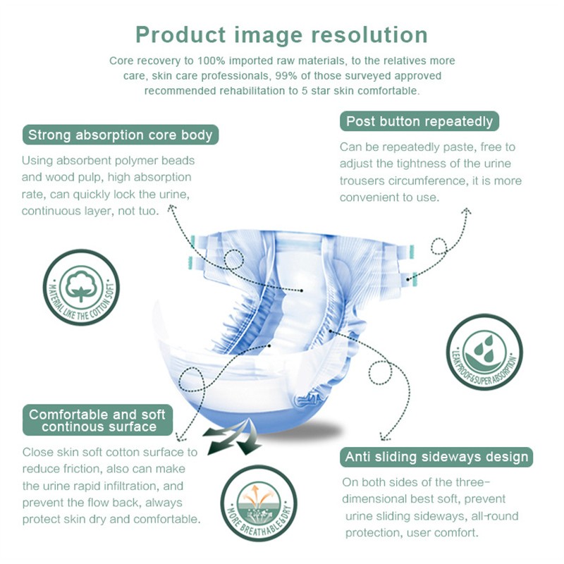 Adult Diapers Manufacturer - Factory Price Hospital