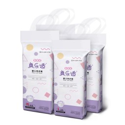 Baby Training Pants Supplier - Super Thin SAP Paper