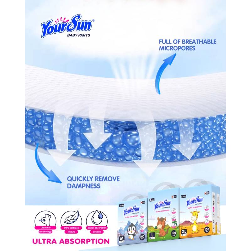 Baby Training Pants Manufacturer - YourSun Brand