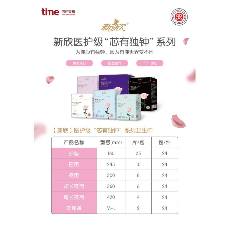 Sanitary Napkin Manufacturer - ISO Approved Ultra Thin