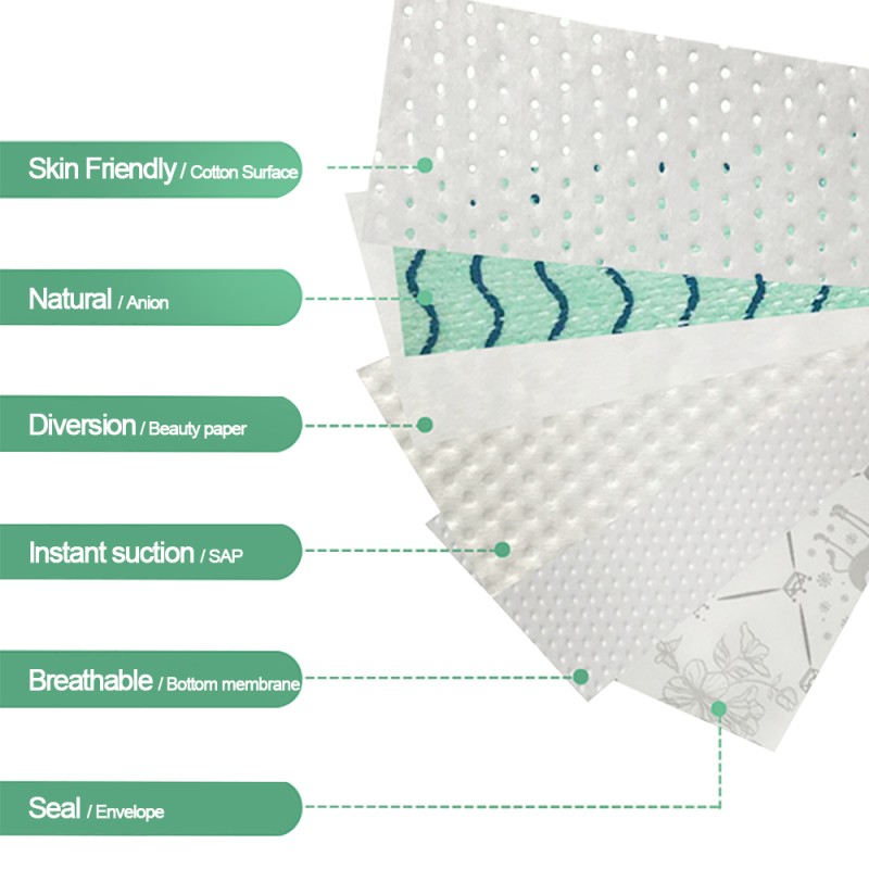 Sanitary Pads Manufacturer - Shenghongda Wholesale