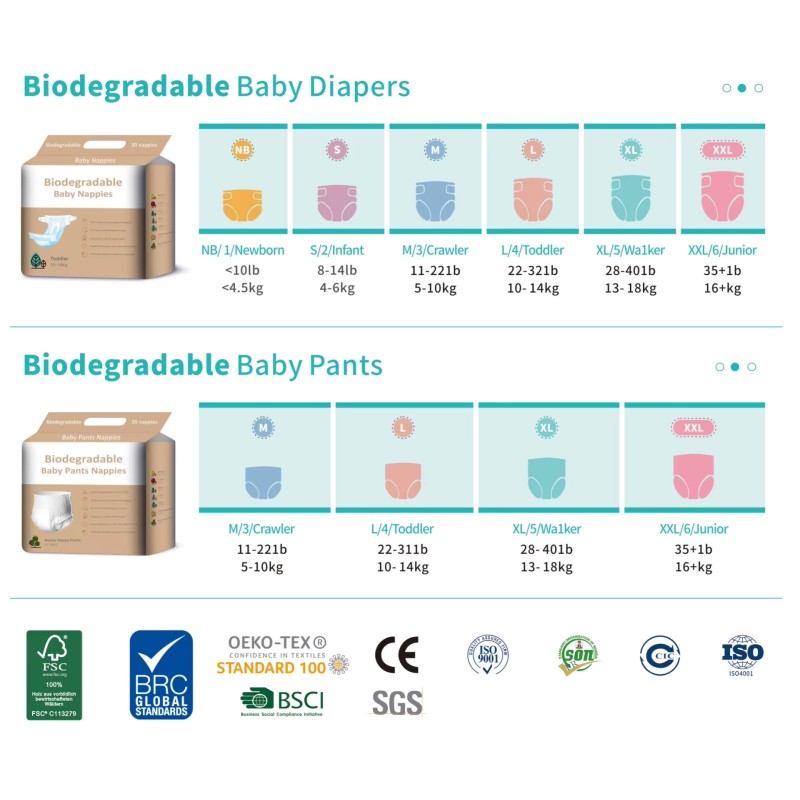 Baby Diapers Factory - Free Sample High Quality