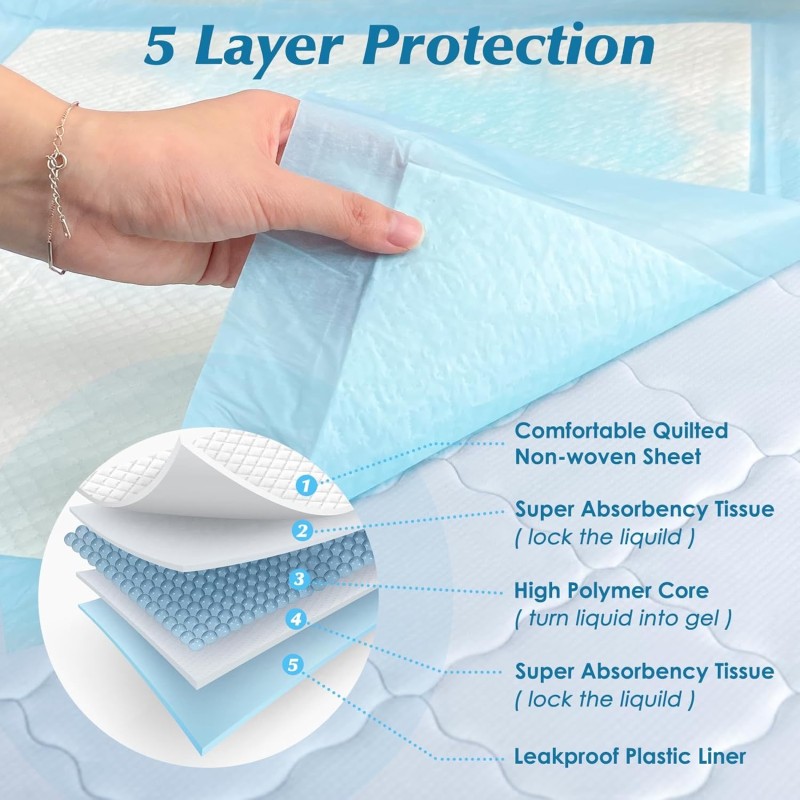 Under Pads Supplier - Super Absorbency Surgical
