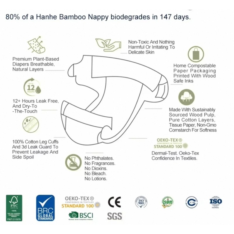 Baby Diapers Manufacturer - Private Label Printed