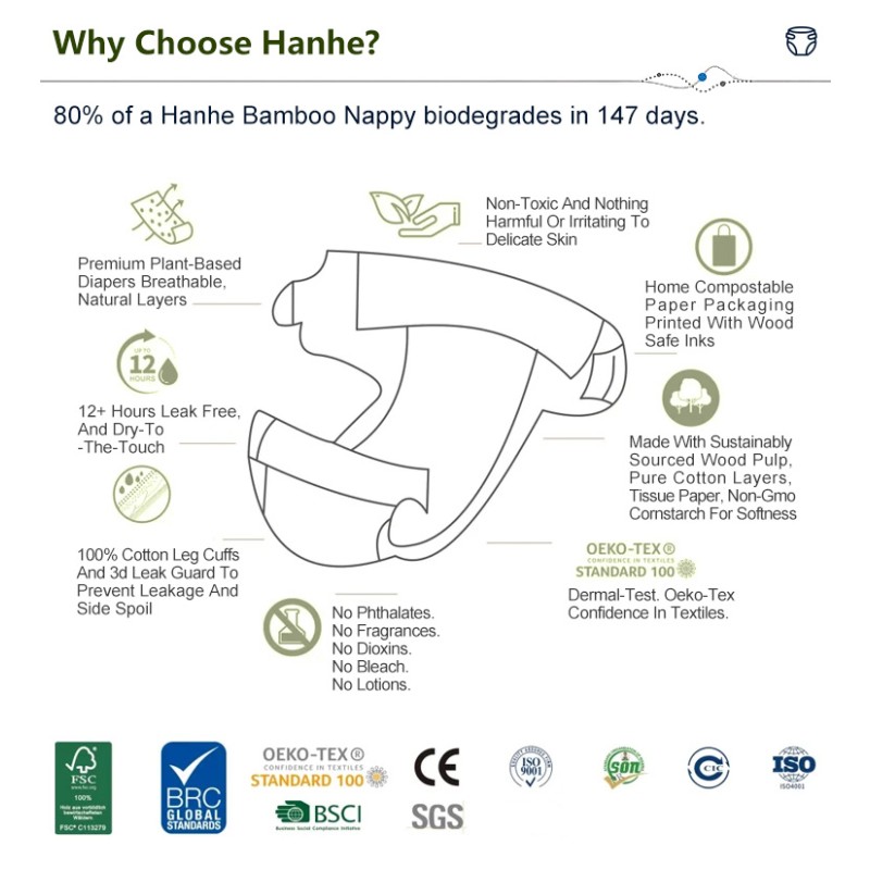 Baby Diapers Factory - Biodegradable Nature Bamboo