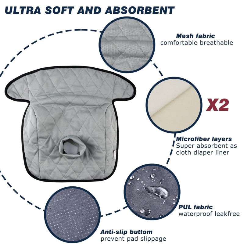 Stroller Pad Manufacturer - Child Car Seat Saver Waterproof