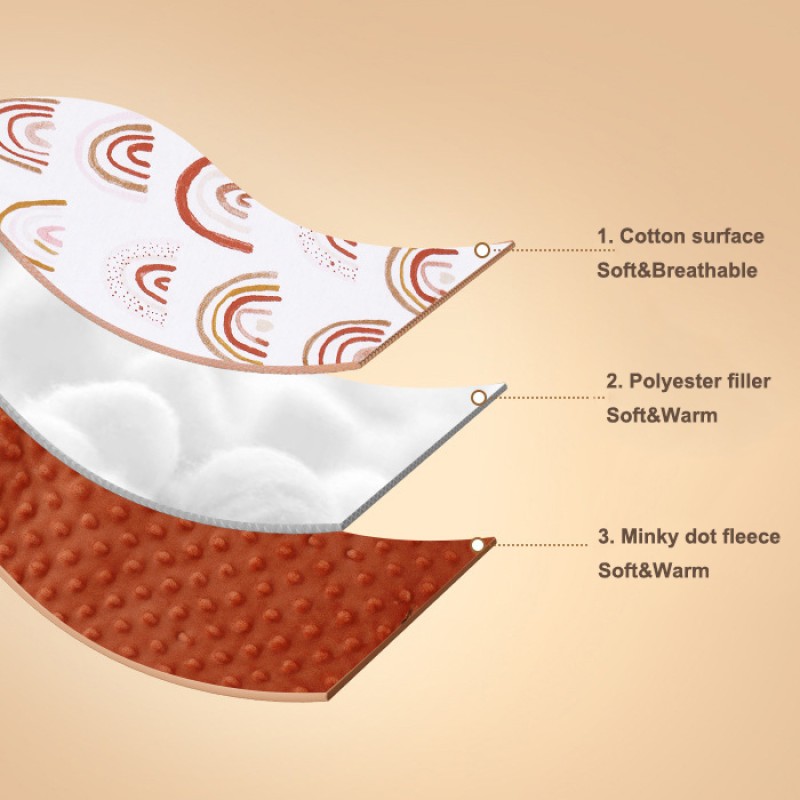 Swaddle Wrap Manufacturer - Soft Cotton Thick Padded Sleep