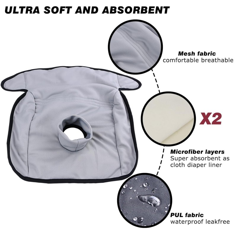 Car Seat Protector Manufacturer - High Quality Waterproof Comfortable