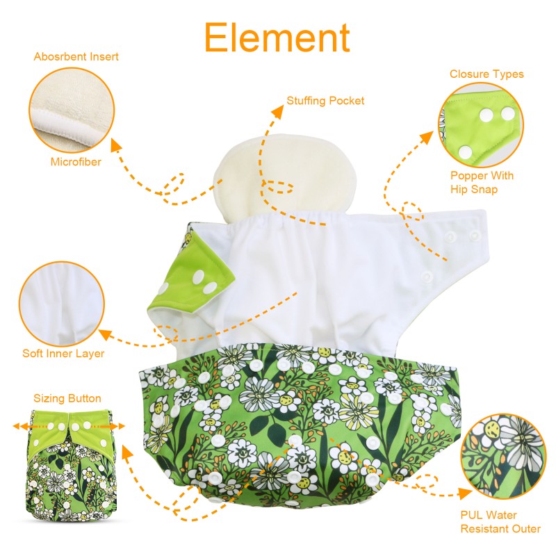 Cloth Diaper Factory - Reusable Waterproof One Size Adjustable