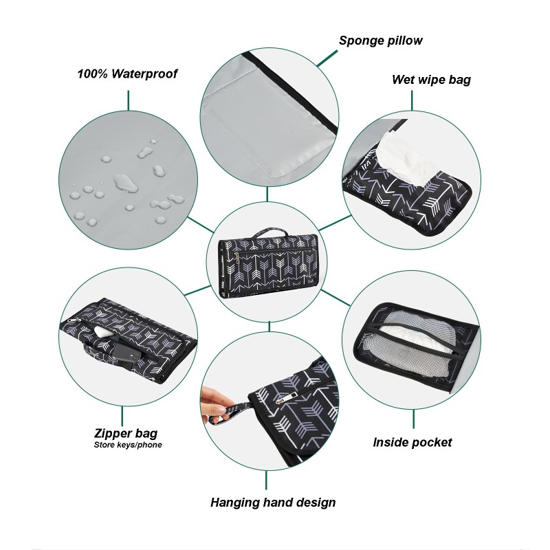 Baby Changing Pad Manufacturer - Waterproof Travel Large Portable