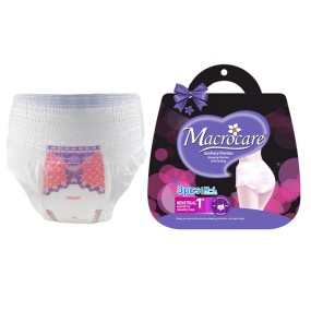 Menstrual Panties Factory - Wholesale Macrocare
