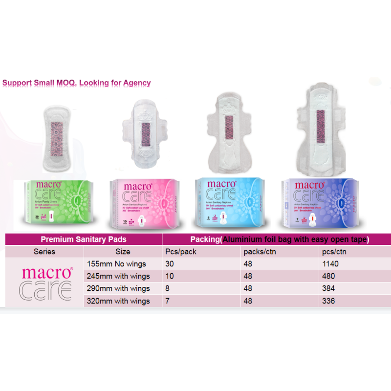 Sanitary Pads Manufacturer - Super Absorbent Private