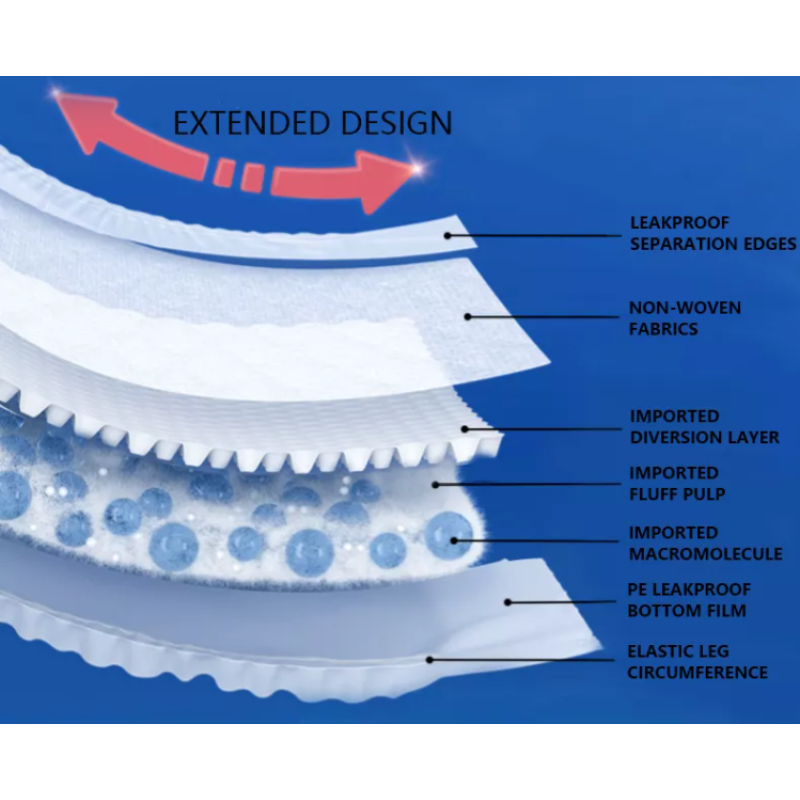 Adult Diapers Factory - Free Sample Customized Ultra Thick