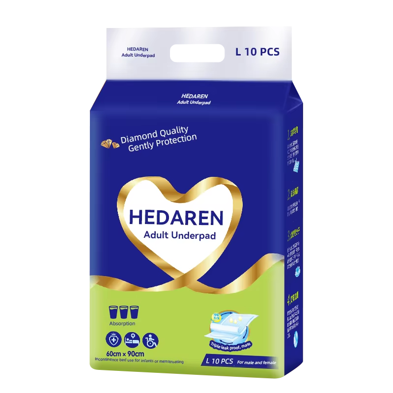 Adult Underpads Manufacturer - Wholesale OEM